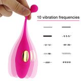 Panties Wireless Remote Control Vibrator Vibrating Eggs Wearable Balls Vibrator G Spot Clitoris Massager Adult Sex toy for Women